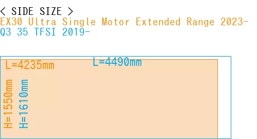 #EX30 Ultra Single Motor Extended Range 2023- + Q3 35 TFSI 2019-